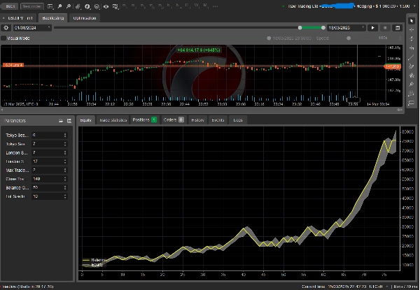 "777 - Accounts FLiP - High Risk cBOT Enc DEMO" 업로드된 이미지