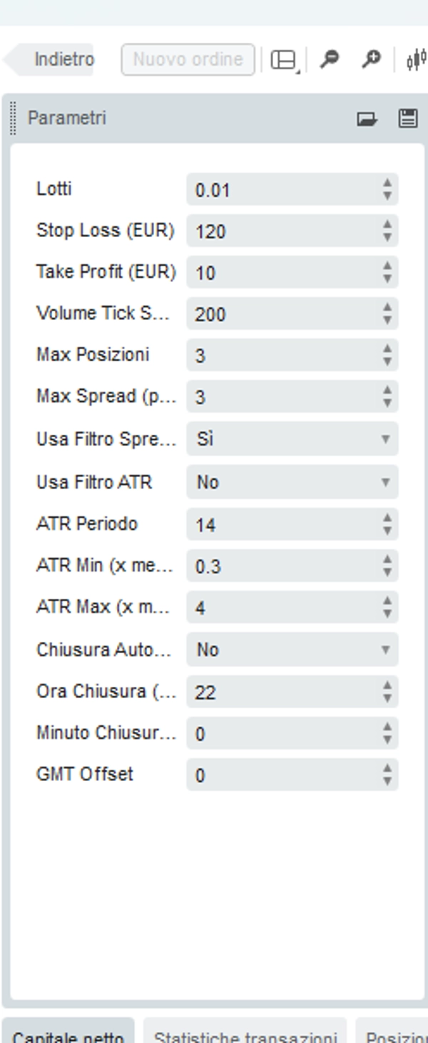 "Scalping XAUUSD" uploaded image
