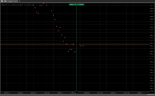 "Reticle" uploaded image