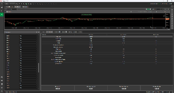 Imej yang dimuat naik "Stochastic Reversion Pro"