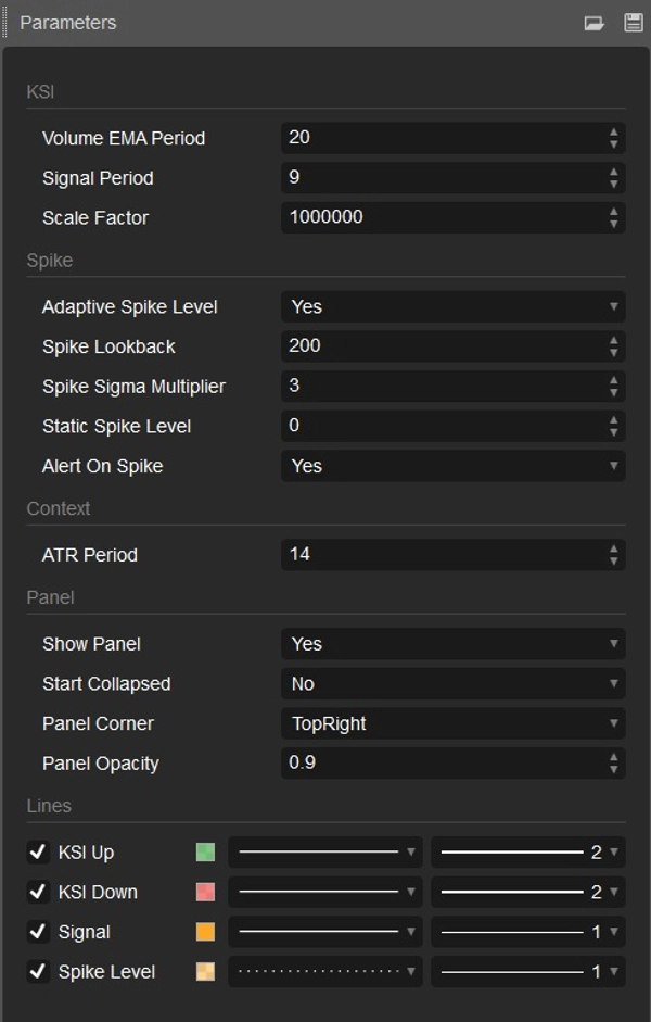 Trading product for Kinetic Slippage Index KSI Indicator EMA Imbalance, image 2