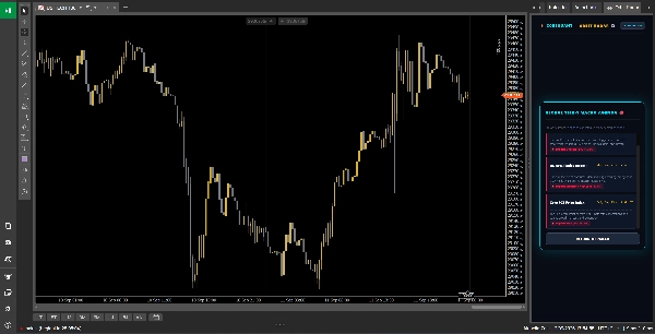 Trading product for CoreQuant Orbit Radar Multi-platform plugin Chart UI Tools Economic Calendar, image 5