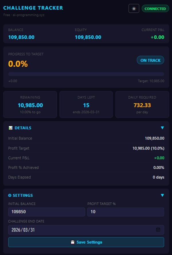 Trading product for Challenge Tracke Multi-platform plugin Prop Forex, image 2