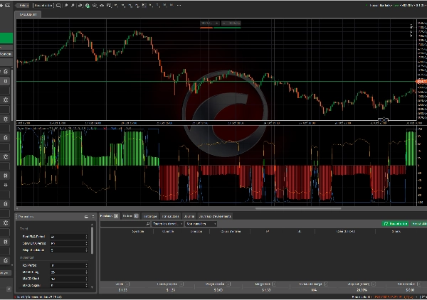 In „TrendMomentumScore“ hochgeladenes Bild
