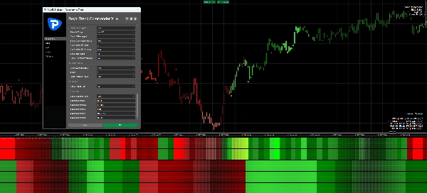 Trading product for Royal Trend Commander X Indicator EMA Aggressive, image 5