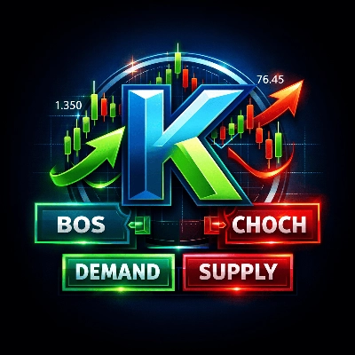 Logo "BOS CHOCH DEMAND SUPPLY"