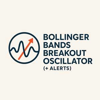 Логотип продукта "Bollinger Bands Breakout Oscillator (+ Alerts)"
