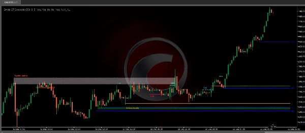 「Simple ICT Concepts」アップロード画像