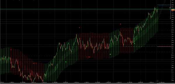 "The Professional “All-in-One” Trading Suite" uploaded image