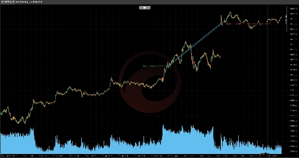صورة "Ai Forex Driven Professional" المحملة