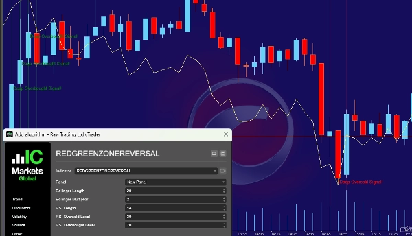 "REDGREENZONEREVERSAL" yüklenen resmi