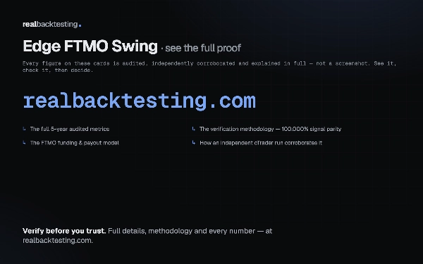 "realbacktesting Edge FTMO Swing" uploaded image