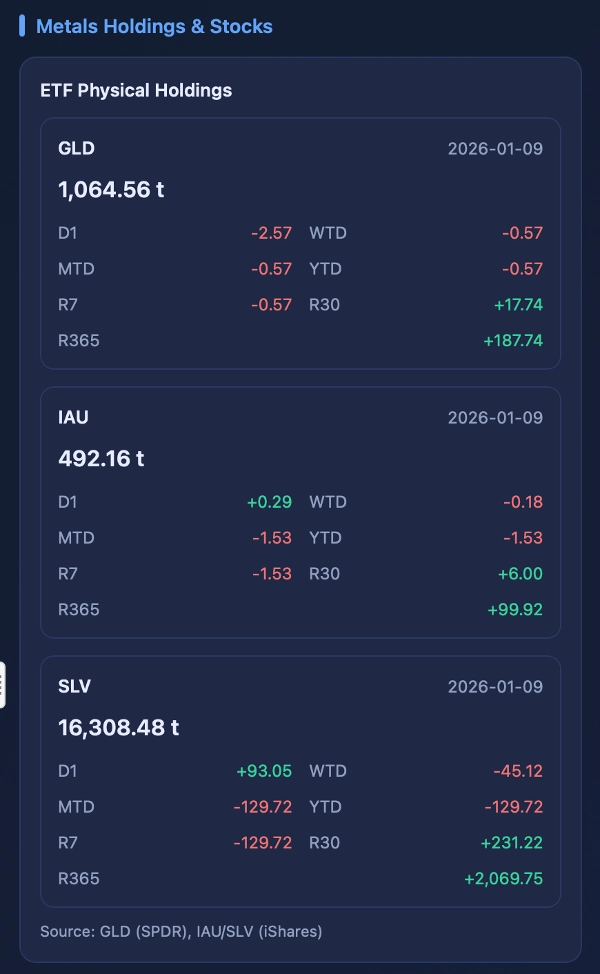 "GoldSilverPulse" yüklenen resmi
