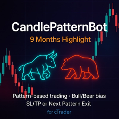 "CandlePatternBot" logo
