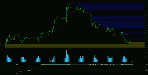 Przesłany obraz „Supply Demand - BasicV1”