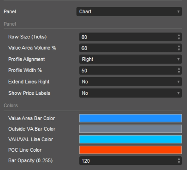 "Fixed Range Volume Profile - FRVP" uploaded image