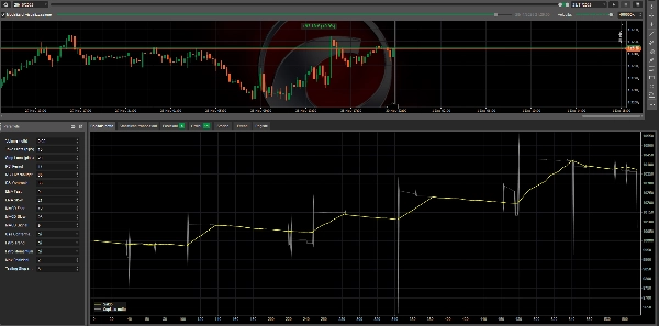 Gambar unggahan "DRAGON FIRE Trial Day 15"