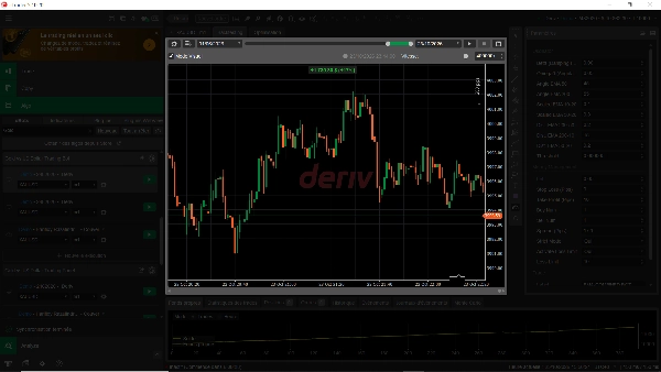 Trading product for Gold vs US Dollar Trading Panel cBot TP Manager Prop, image 4