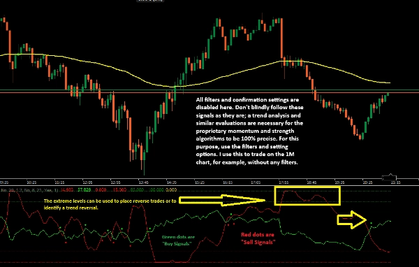 "BrickAlgo TrendPulse" uploaded image
