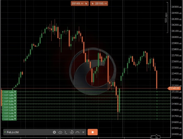 「FeLochill」アップロード画像