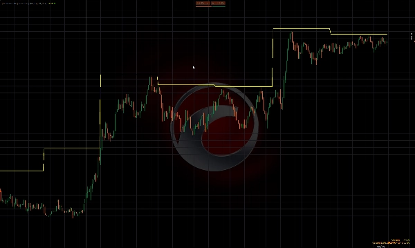 Image mise en ligne de "[Hamster-Coder] Price"