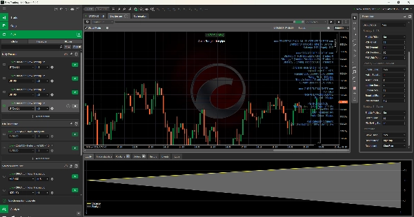 "Multi Strategy Cbot x3_noSourceCode" uploaded image