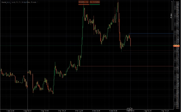 "fractal_high_low" uploaded image