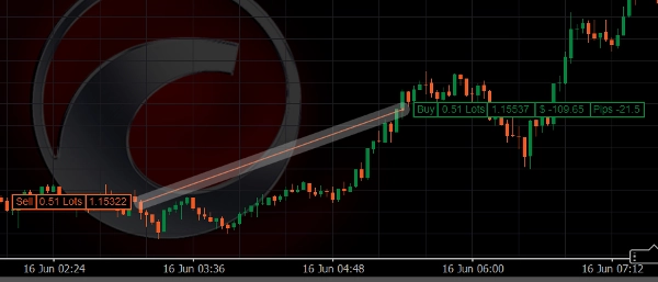 "Apex_EURUSD_Pro" uploaded image