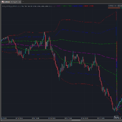 „EVO_VWAP_S_V01“-Logo