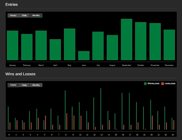 "BITCOIN ALPHA EDGE" ภาพที่อัปโหลด