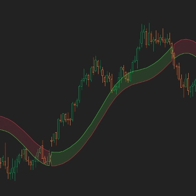 „SSL Channel“-Logo