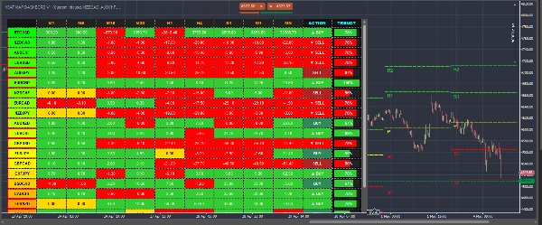 "HEAT MAP DASHBORD V1" uploaded image