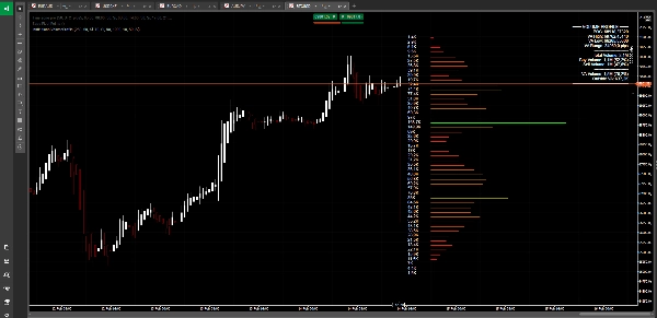 "InstitutionalVolumeProfile" uploaded image