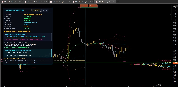 Trading product for CoreQuant_Session_VWAP_Pro Indicator Key Levels Pin Bar, image 3