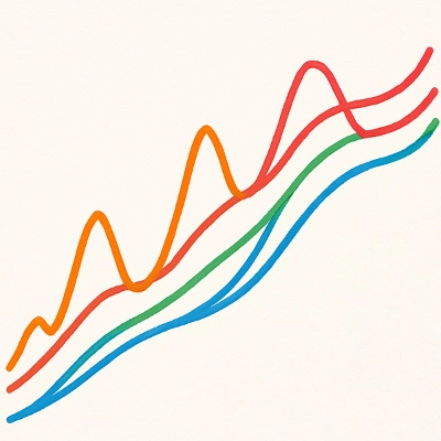 "AlgoCorner 1-100 Moving Averages" logo