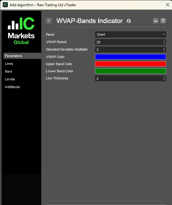 "WVAP-Bands Indicator_noSourceCode" uploaded image