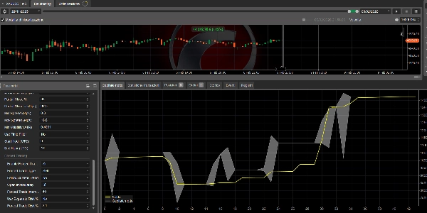 Przesłany obraz „GOLD MultiStrategy Bot”