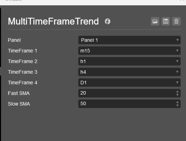 "MultiTimeFrameTrend" uploaded image