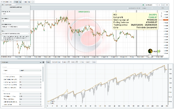 Imej yang dimuat naik "Maya Gold Grid  ATR"