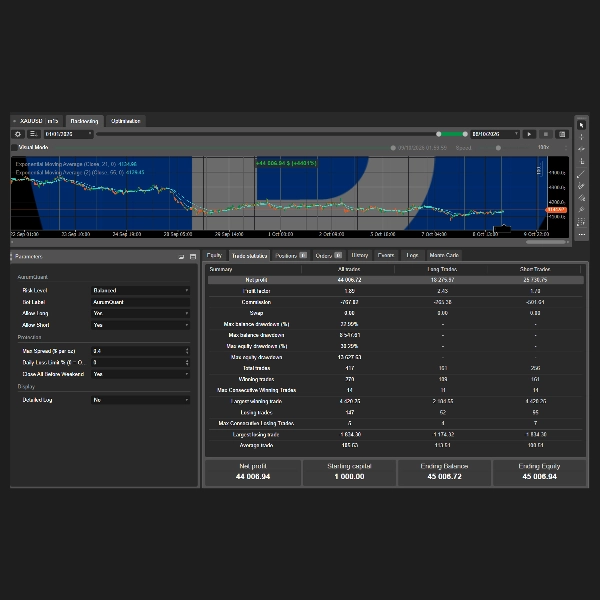 Trading product for AurumQuant1 cBot Spread Filter SL Manager, image 7