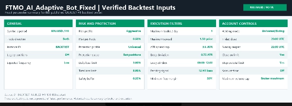 Trading product for FTMO_AI_Adaptive_Bot_Fixed cBot Prop No Overtrading, image 3