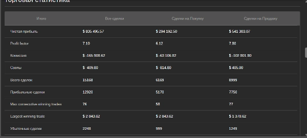 Trading product for Smartchoise hibrid cBot Position Sizer Spread Filter, image 3