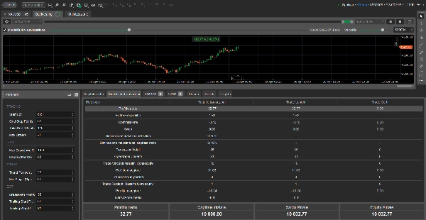 Trading product for ULTRA VELOCITY GRID Vers.VANTAGE cBot Grid Recovery, image 11