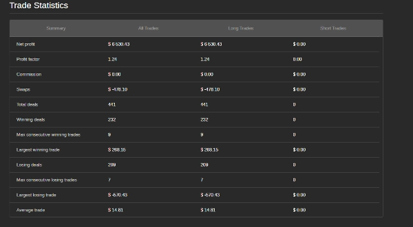 "Axiom-Reversion-Pro" uploaded image