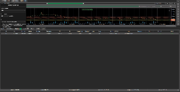 "US2000 up to 100 % (24-11-2024 - 09-03-2025) Short edition" 업로드된 이미지