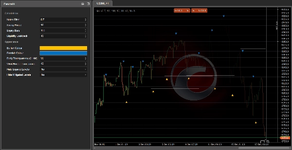 "Liquidity Shift Indicator" uploaded image