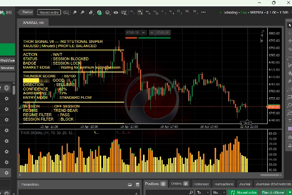 "THOR SIGNAL" uploaded image