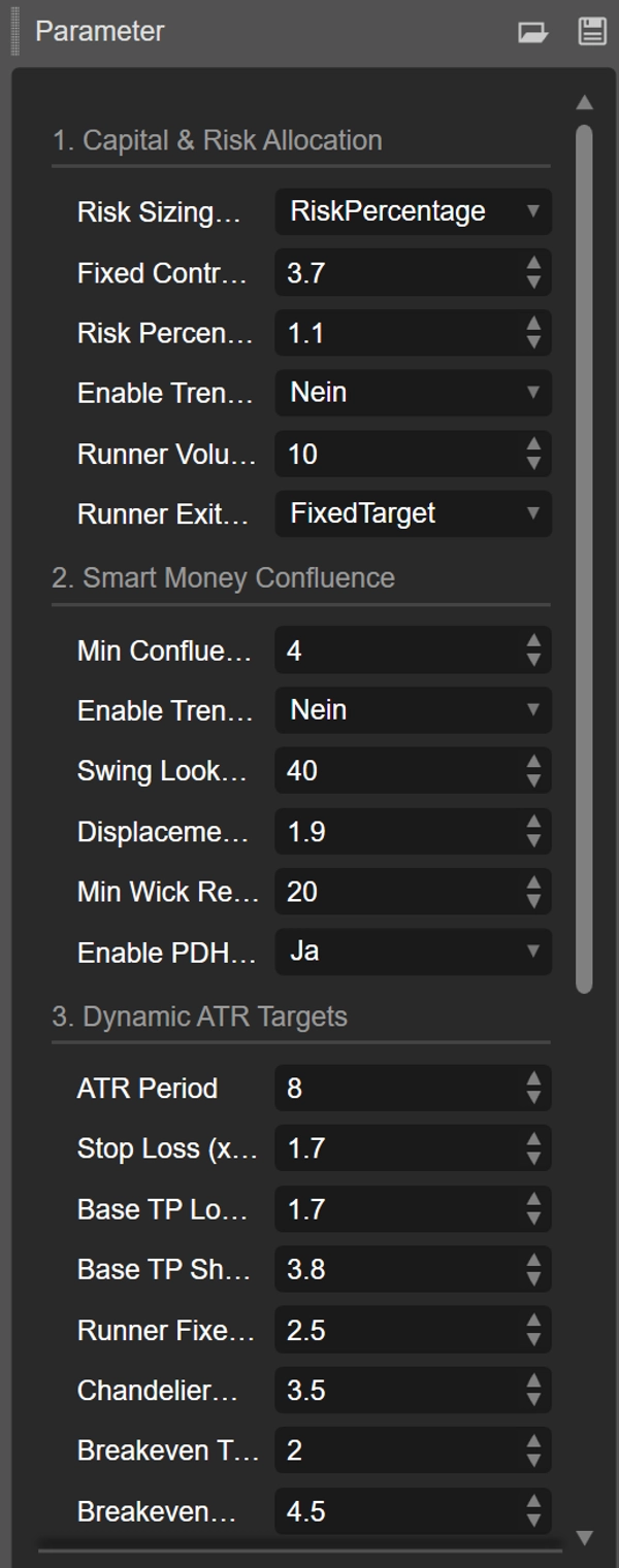 Trading product for CoreQuant Skillz Apex US100 cBot Fibonacci Prop Firm Fit, image 2