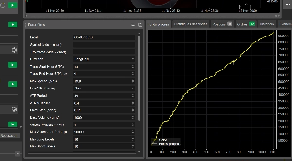 "Mr Krabs XAU" yüklenen resmi