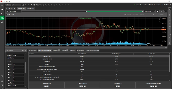 "Dynamic Grid Long term invest" uploaded image